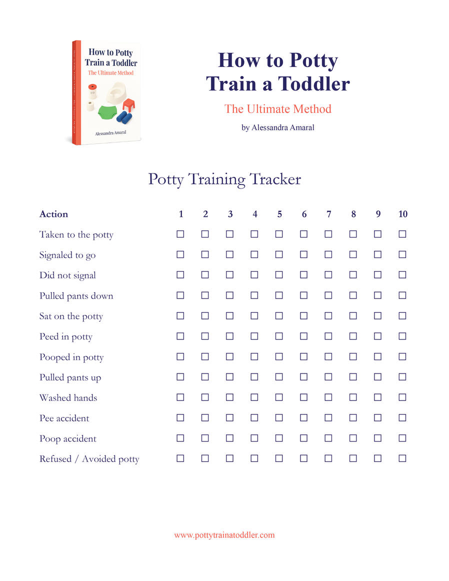 Printable potty training tracker for toddlers, with daily routine and behavior log